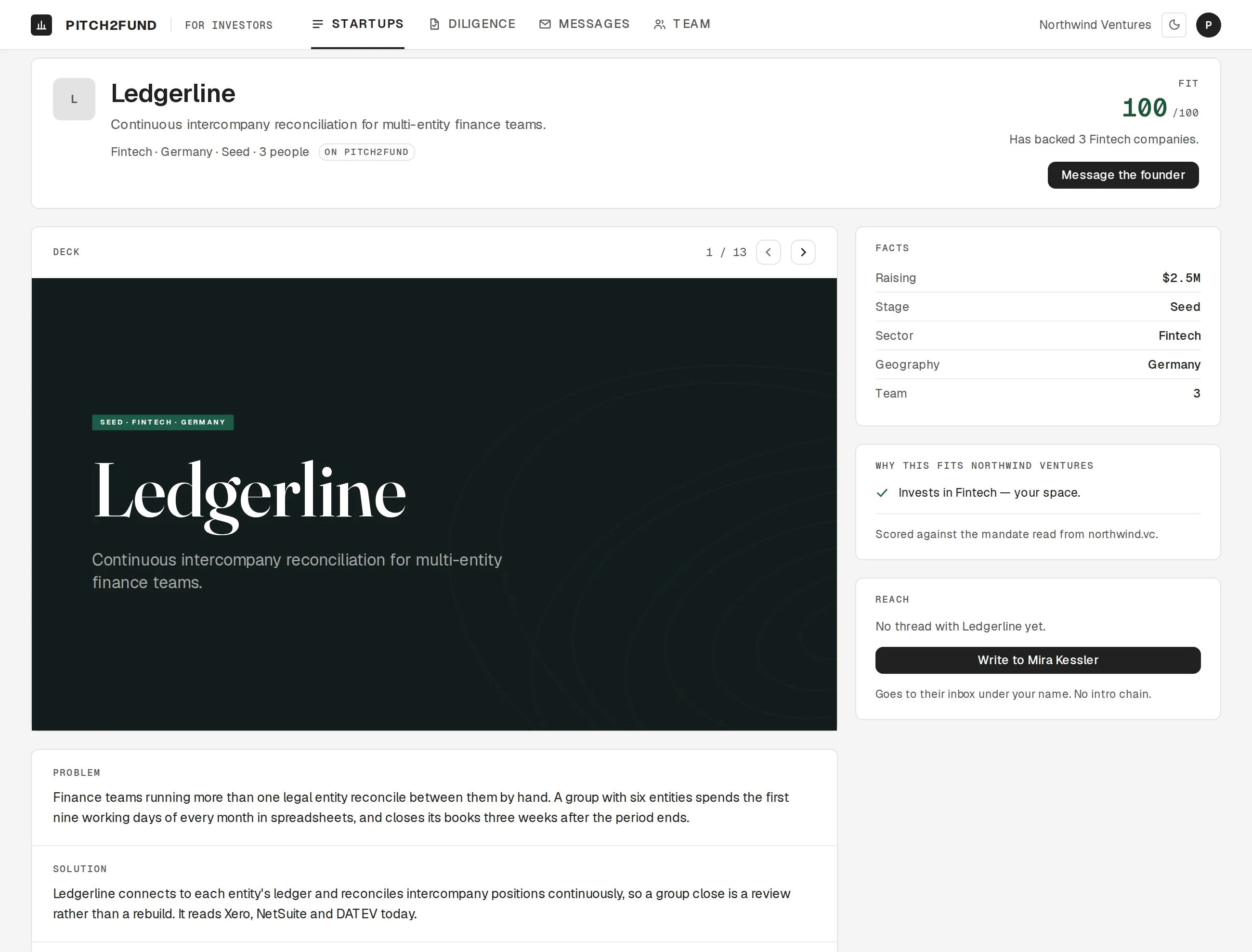 A startup's page on Pitch2Fund: the pitch deck open at its cover, the summary read from it underneath — the problem, the solution — and beside it the facts, why the company fits the fund, and a button to write to the founder.